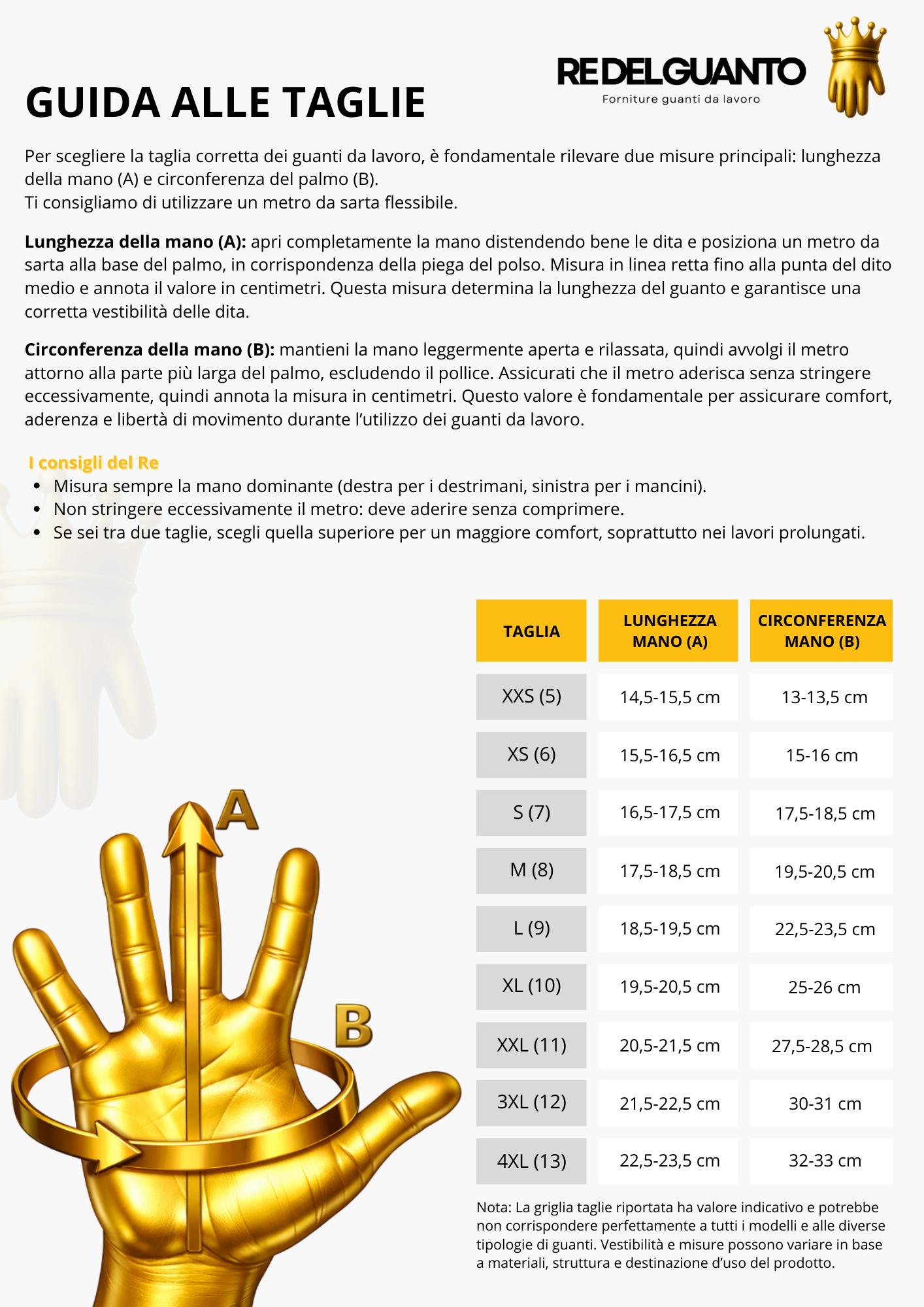 Guida alle taglie